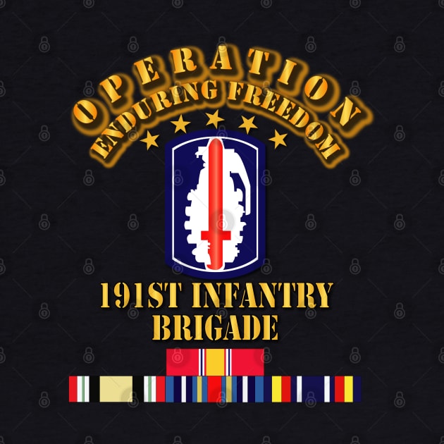 191st Infantry Brigade - Operation Endring Freedom by twix123844